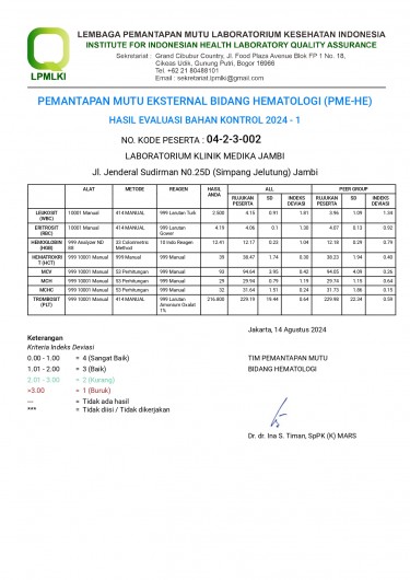 PME - HE (Hasil Evaluasi Bahan Kontrol) 2024