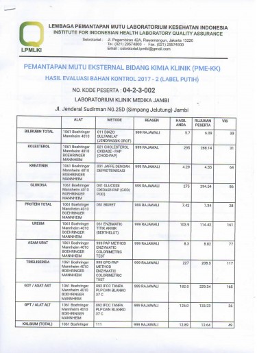 PME-KK Hasil Evaluasi Bahan Kontrol Hal 1